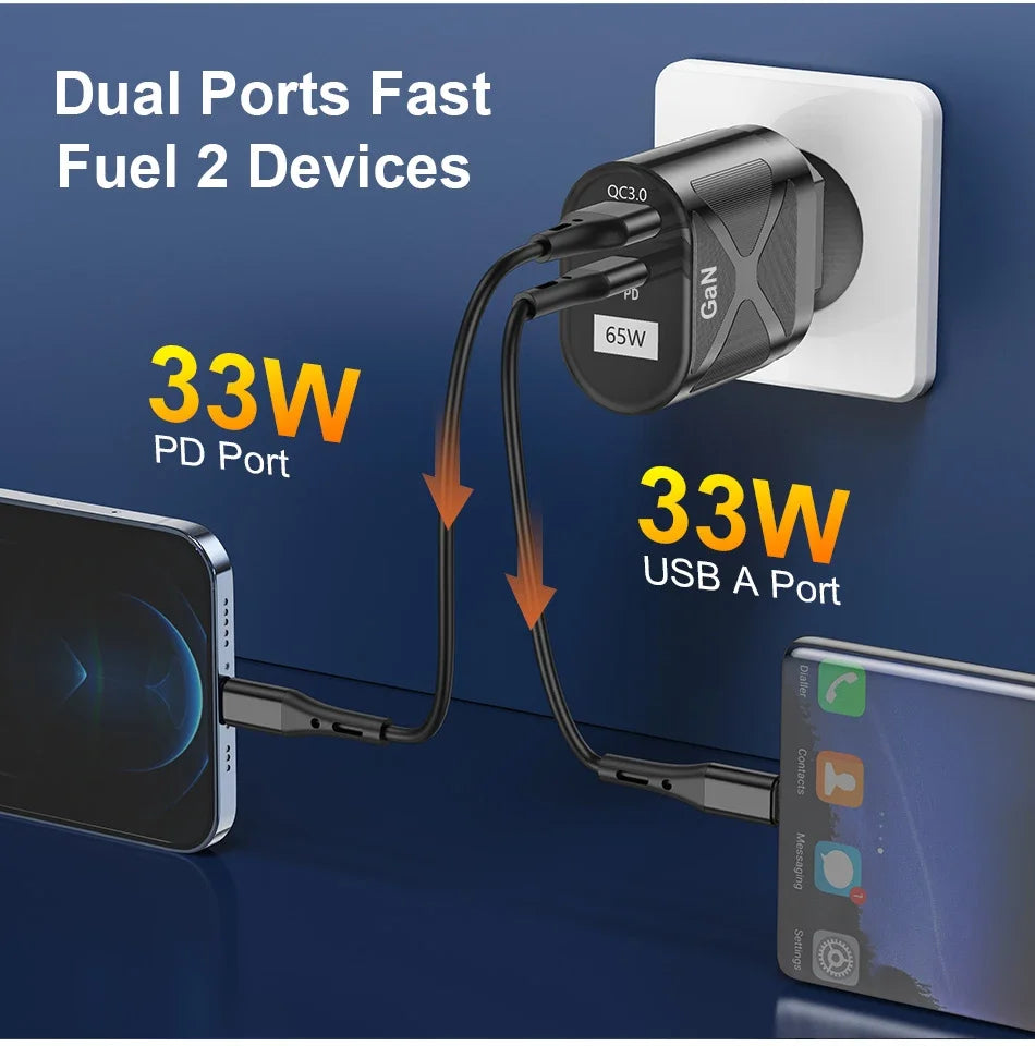 65W GaN Charger AU Plug – PD 33W + QC3.0, Fast Charging, White/Black, Australia & NZ