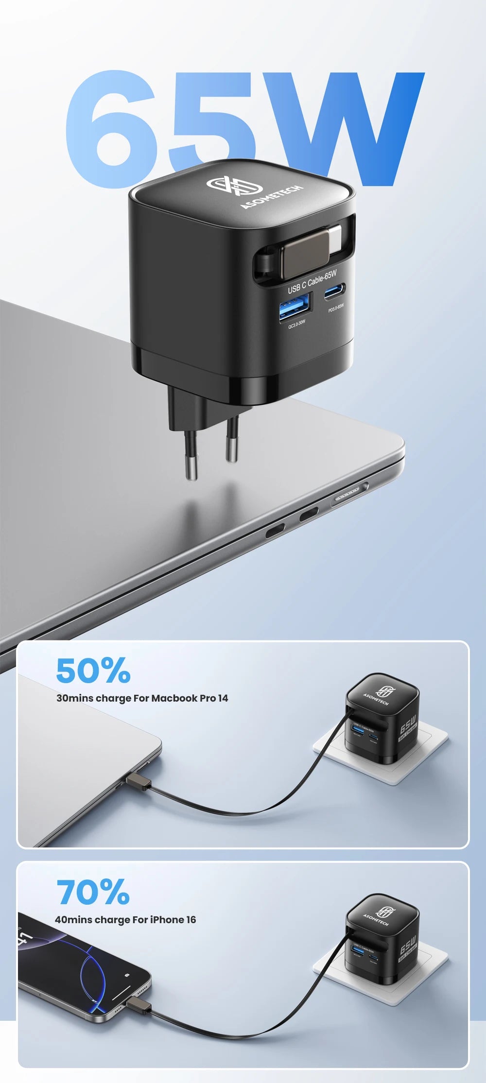 65W GaN Charger with Built-in Retractable USB-C Cable – 3 Ports, QC4.0 & PD3.0, US/EU/Korea Plug