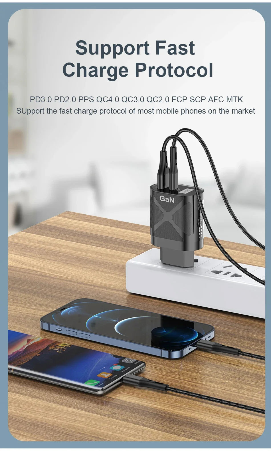 65W GaN Charger AU Plug – PD 33W + QC3.0, Fast Charging, White/Black, Australia & NZ