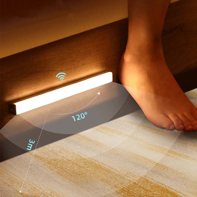 LED Strip Night Light – Motion Sensor, USB-C Rechargeable, Cabinet & Stair Lamp