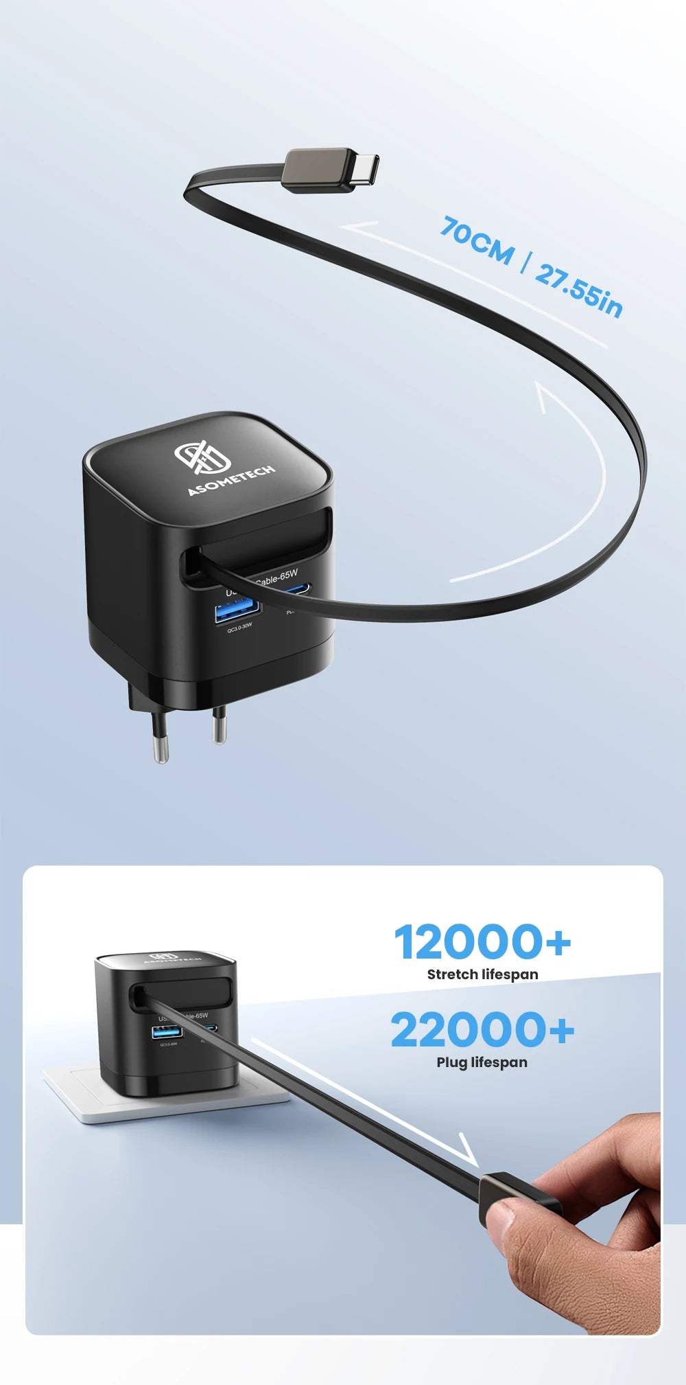 65W GaN Charger with Built-in Retractable USB-C Cable – 3 Ports, QC4.0 & PD3.0, US/EU/Korea Plug