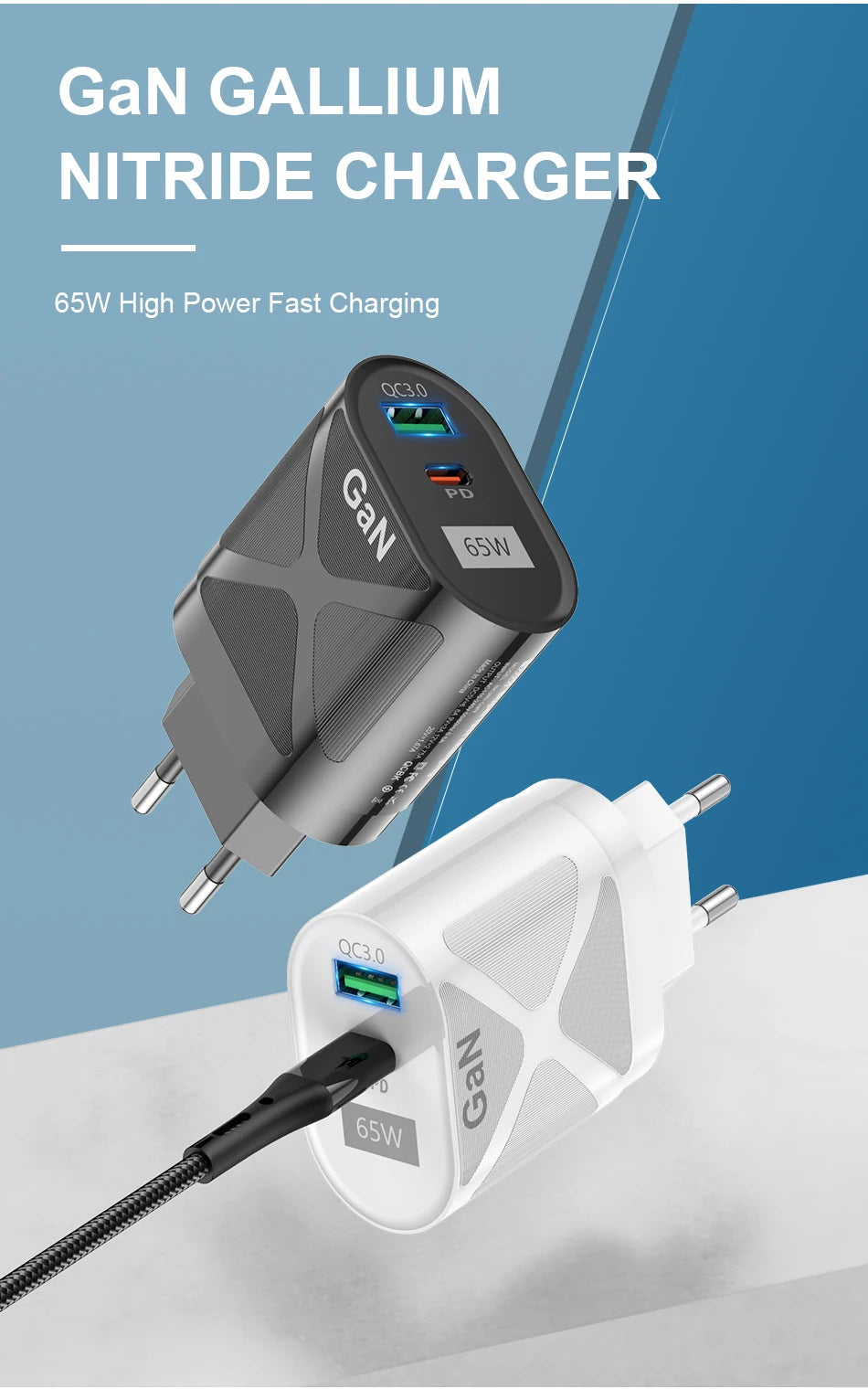 65W GaN Charger AU Plug – PD 33W + QC3.0, Fast Charging, White/Black, Australia & NZ