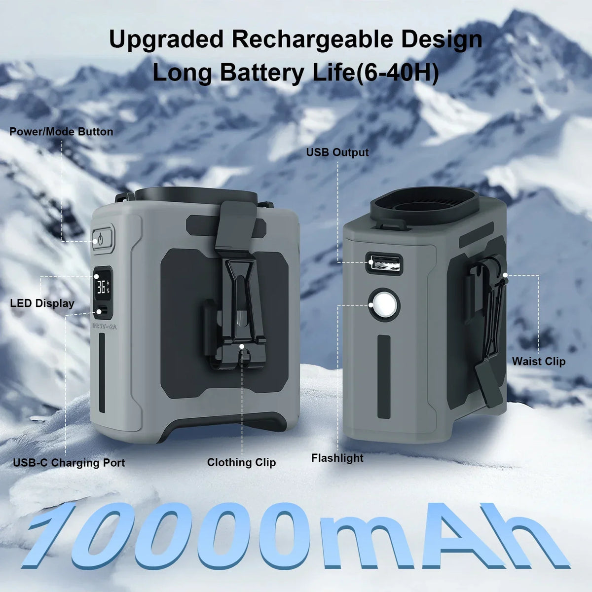 Portable Waist & Neck Fan 3-in-1 – 10000mAh Power Bank, LED Light, 5 Speeds