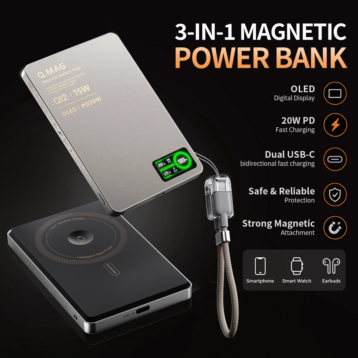 3-in-1 Magnetic Power Bank – Qi2.1, 15W Wireless, LCD Screen, 5000/10000mAh, for iPhone & Apple Watch