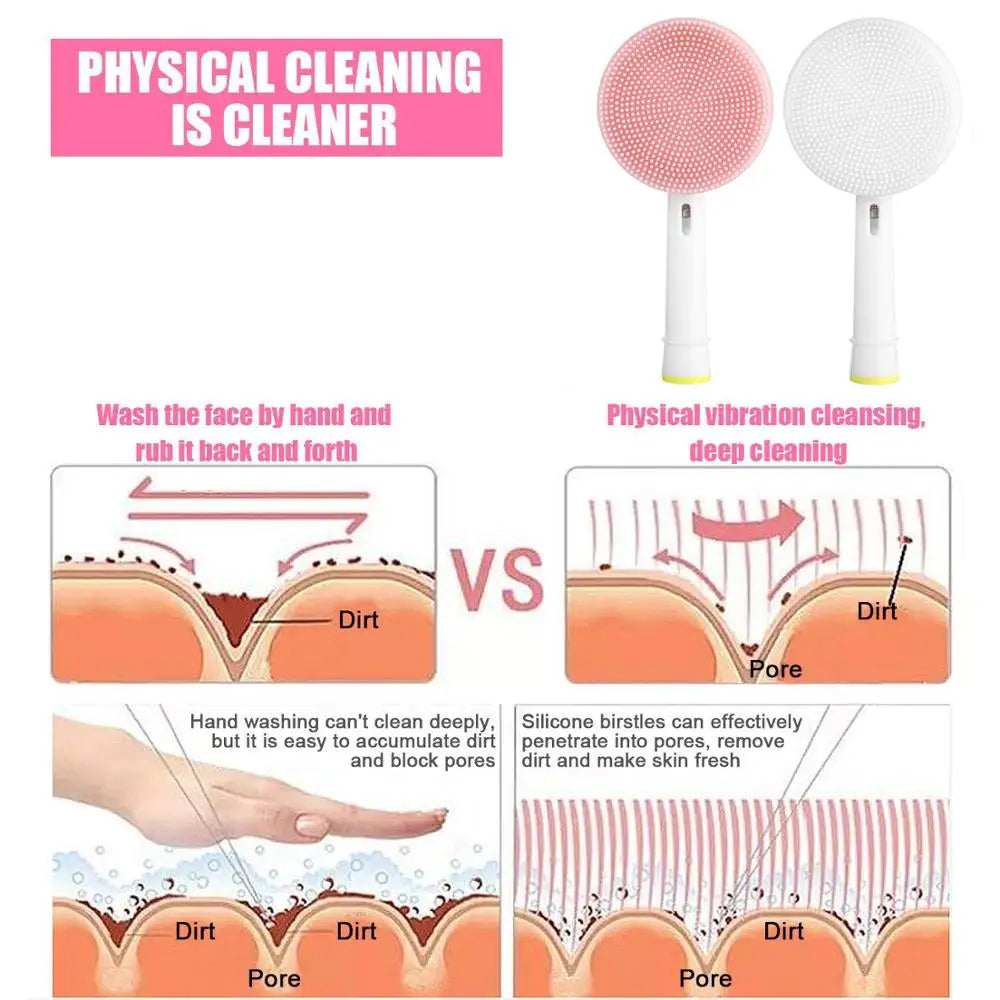 Silicone Facial Cleansing Brush Head – Compatible with Braun Oral-B Electric Toothbrush