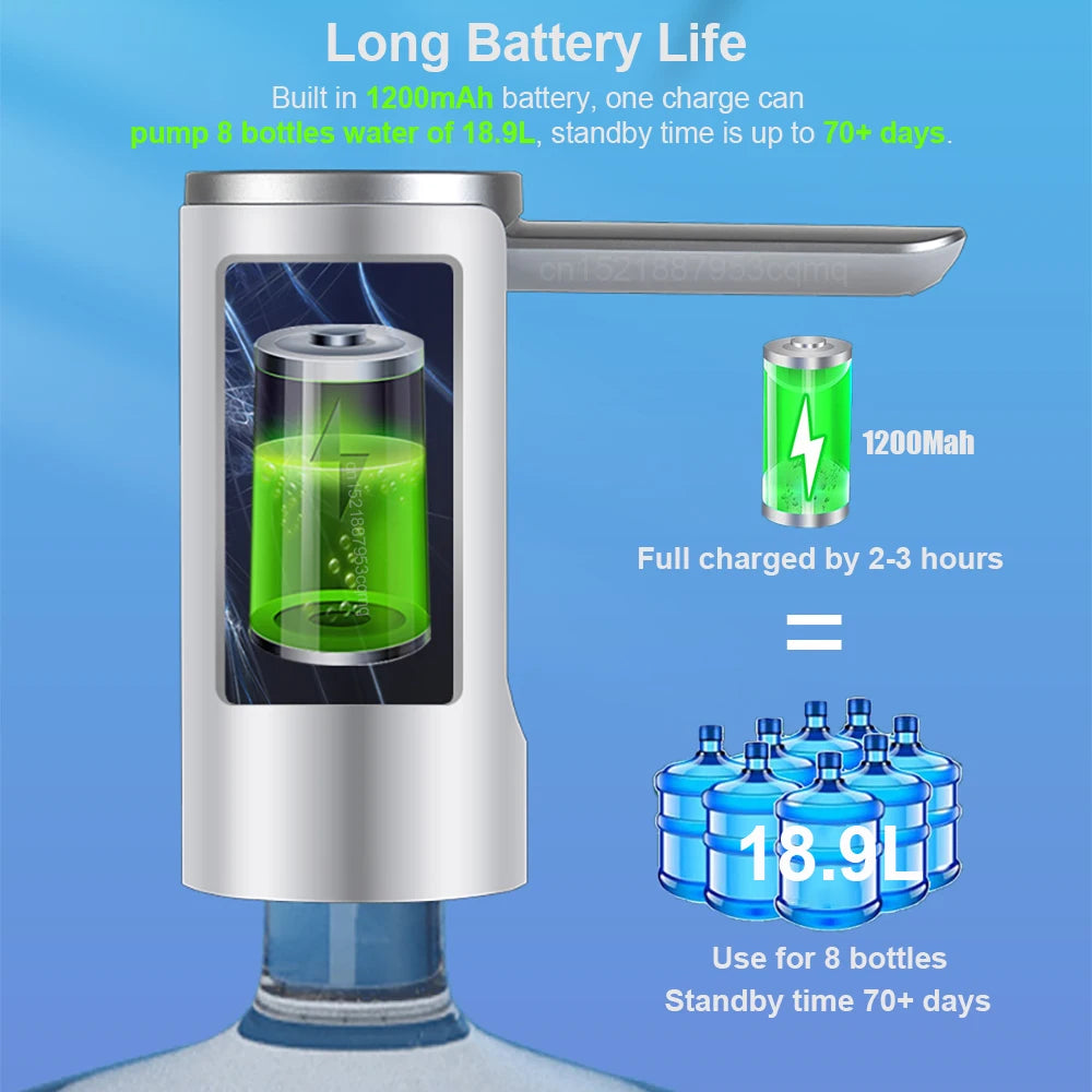 Raugee Electric Water Dispenser Pump – Foldable, Rechargeable, LCD Display, for 4.5L–19L Gallon Bottles