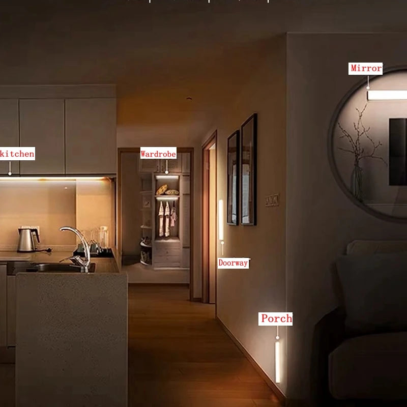 LED Strip Night Light – Motion Sensor, USB-C Rechargeable, Cabinet & Stair Lamp