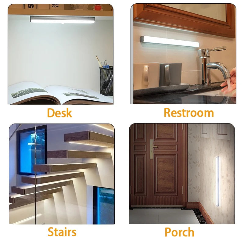 LED Strip Night Light – Motion Sensor, USB-C Rechargeable, Cabinet & Stair Lamp