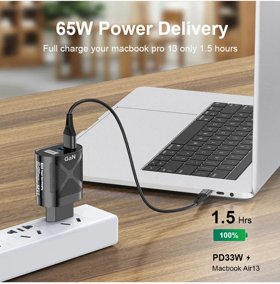 65W GaN Charger AU Plug – PD 33W + QC3.0, Fast Charging, White/Black, Australia & NZ