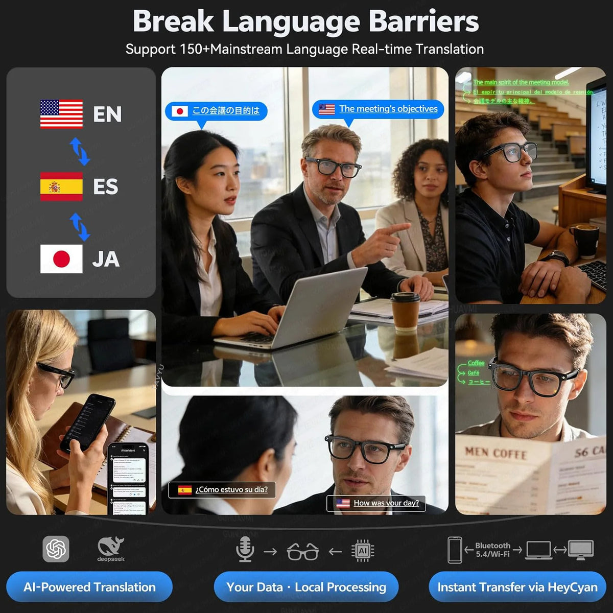 4K HD Smart Camera Glasses — AI Translation, ChatGPT, Bluetooth & WiFi