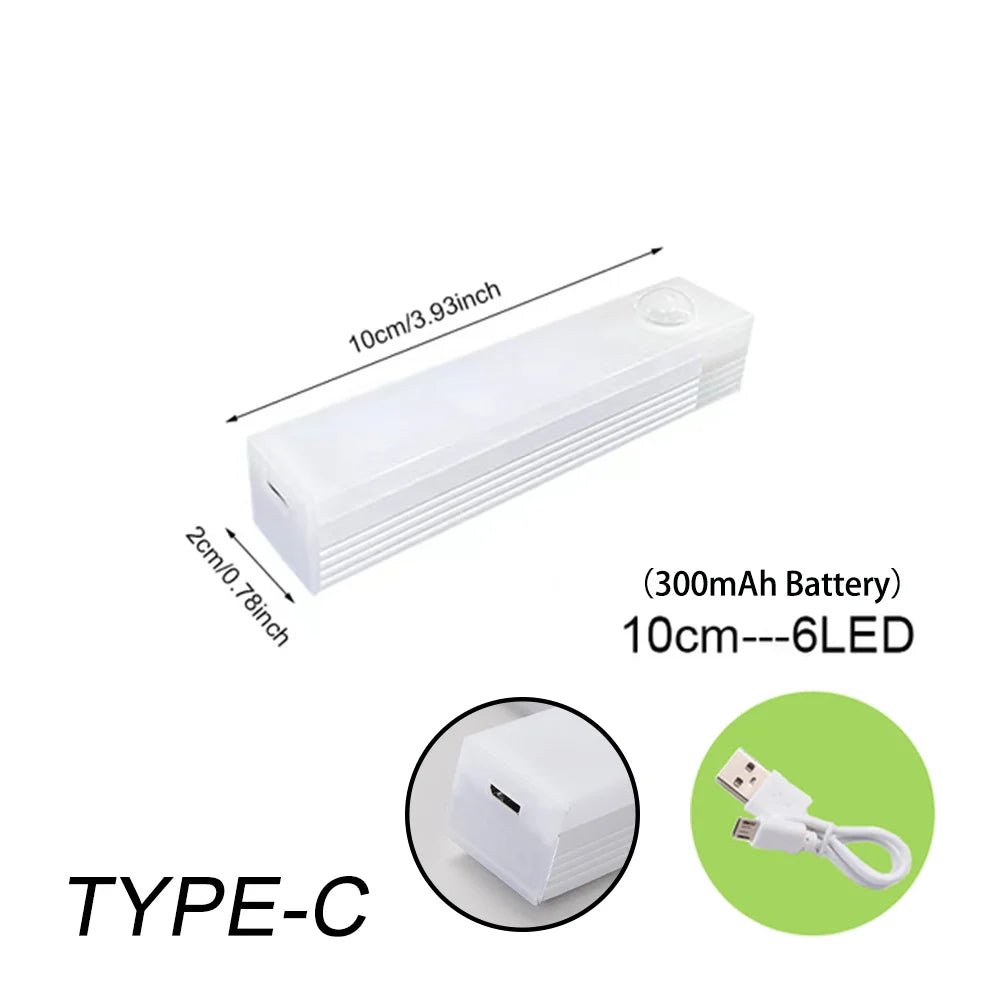 LED Strip Night Light – Motion Sensor, USB-C Rechargeable, Cabinet & Stair Lamp